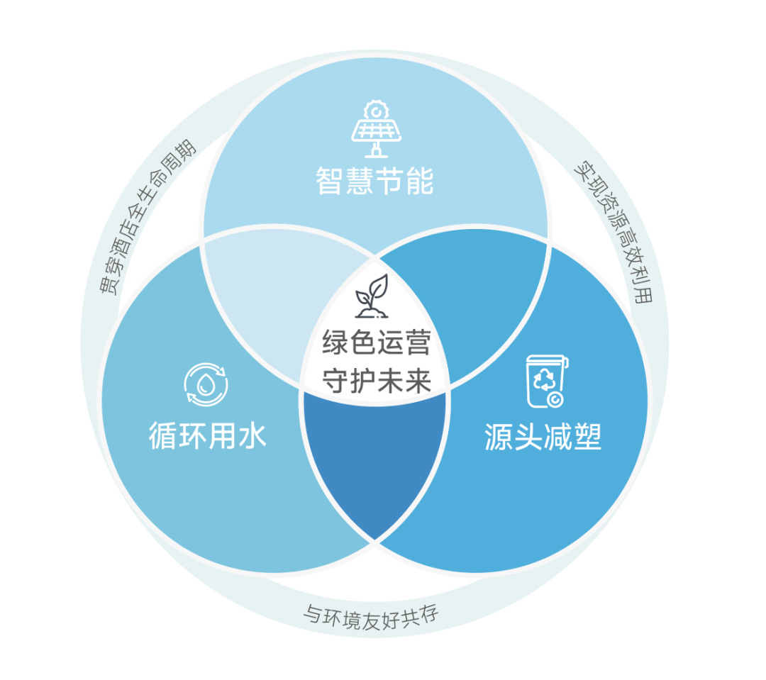 未标题-5.jpg 未标题-5.jpg